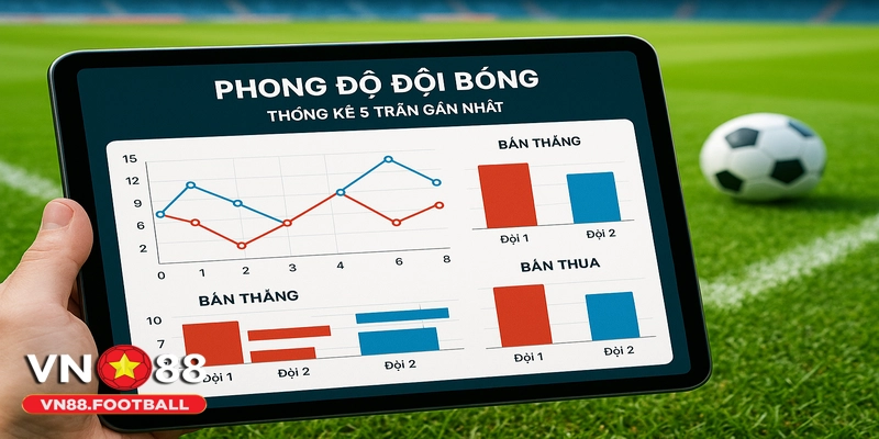 Phân tích phong độ đội bóng trước khi đặt cược.